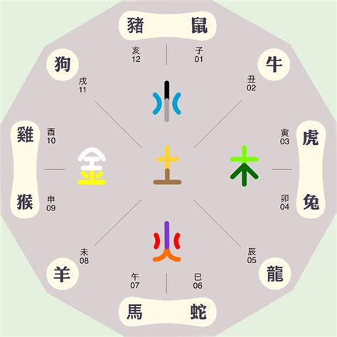 希字五行|【希五行】神秘「希」字解密：揭開五行屬性與深藏寓意